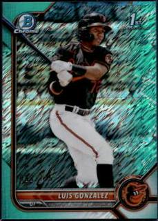 Luis Gonzalez