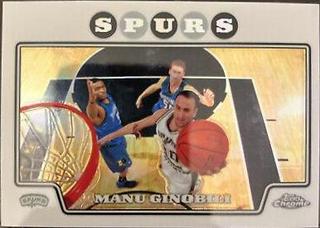 Manu Ginobili