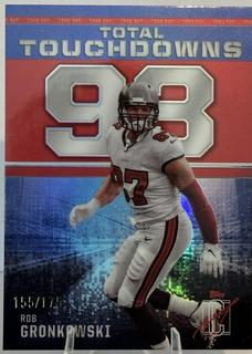 Rob Gronkowski