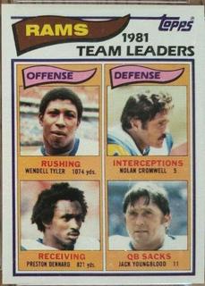 Los Angeles Rams