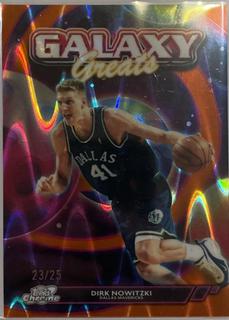 Dirk Nowitzki