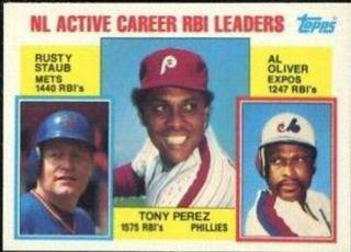NL Active Career RBI Leaders: Tony Perez / Rusty Staub / Al Oliver