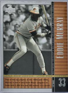 Eddie Murray