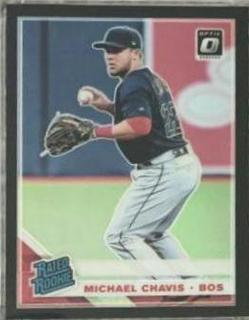 Michael Chavis