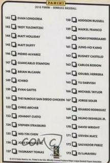 Checklist