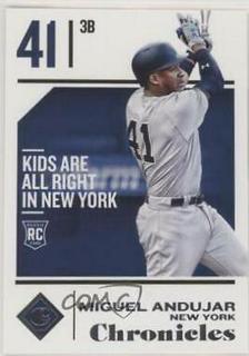 Miguel Andujar