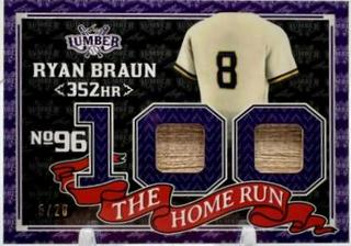 Ryan Braun