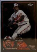 Dillon Tate