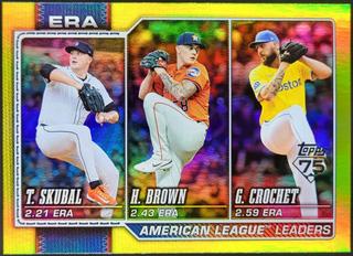 American League Leaders ERA