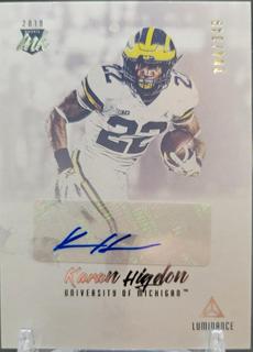Karan Higdon