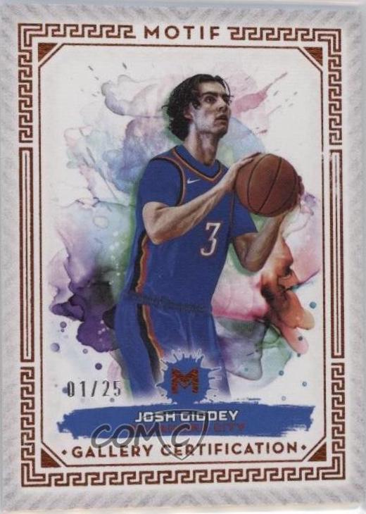 Josh Giddey