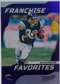 Kellen Winslow
