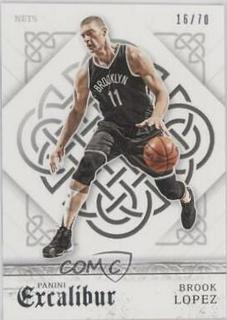 Brook Lopez
