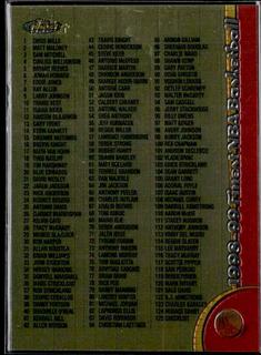 Checklist 1-125