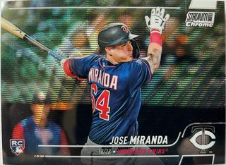 Jose Miranda