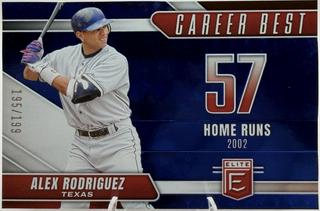 Alex Rodriguez