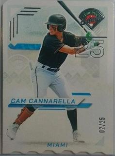 Cam Cannarella