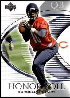 Kordell Stewart