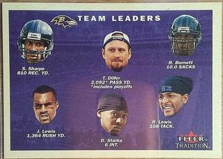 Baltimore Ravens