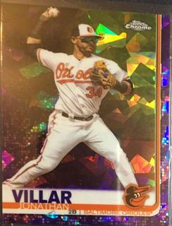 Jonathan Villar