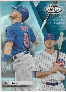 Ian Happ