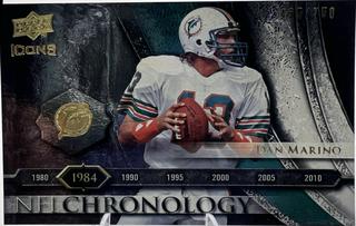 Dan Marino