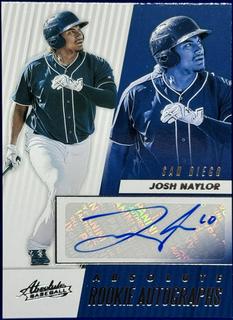 Josh Naylor