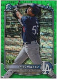 Ching-Hsien Ko