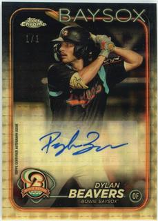 Dylan Beavers