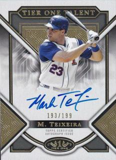 Mark Teixeira