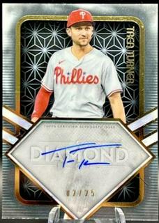 Trea Turner