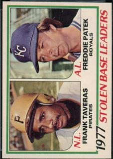 Stolen Base Leaders