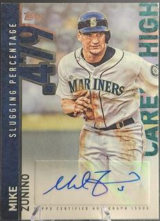 Mike Zunino