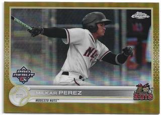 Milkar Perez