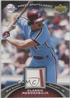 Mike Schmidt