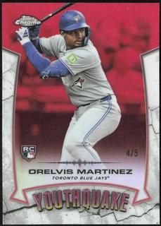 Orelvis Martinez