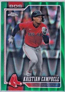 Kristian Campbell