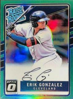 Erik Gonzalez