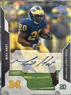 Mike Hart
