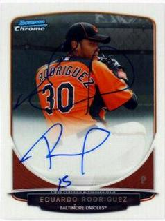 Eduardo Rodriguez