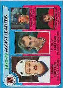 Assist Leaders #2 Hockey Cards 1979 Topps