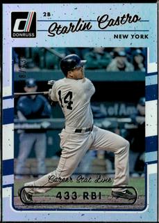 Starlin Castro