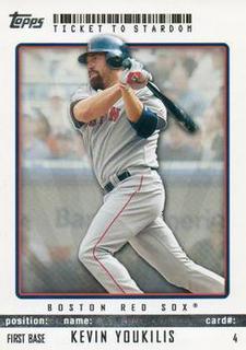 Kevin Youkilis