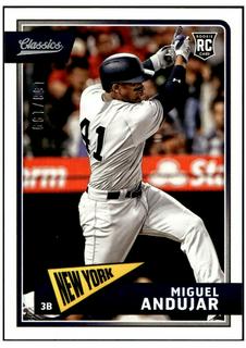 Miguel Andujar