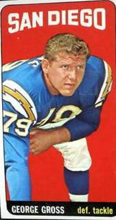 George Gross
