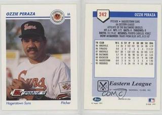 Ozzie Peraza
