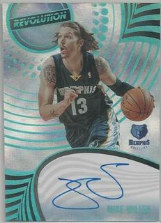 Mike Miller