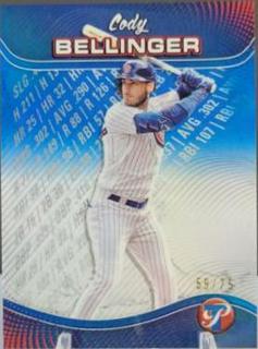 Cody Bellinger