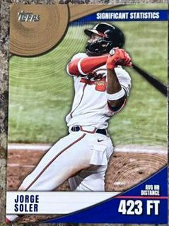 Jorge Soler