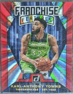 Karl Anthony Towns